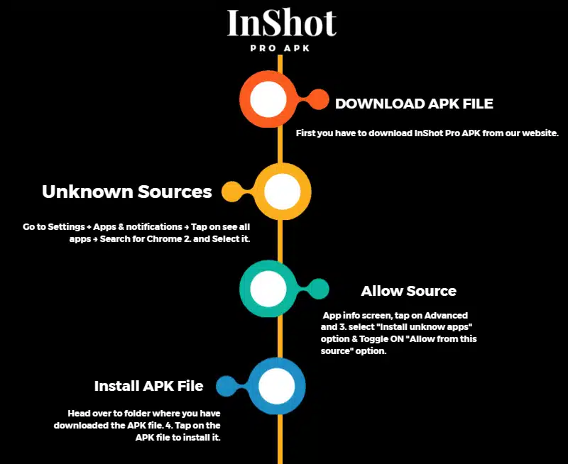 InShot Pro APK